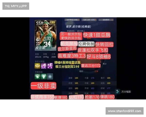 【NBA2KOL2】经验介绍10-街头排位一号位选择策略 【NBA2KOL2】经验介绍10-街头排位一号位选择策略
